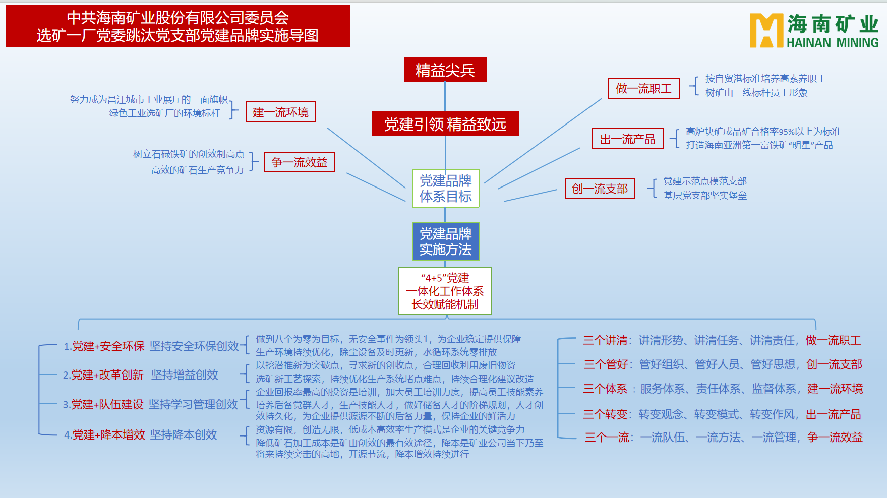 MILE·米乐（集团）官方网站-HOME
MILE·米乐（集团）官方网站-HOME多个党支部获MILE·米乐（集团）官方网站-HOME
省国资委表彰3.png